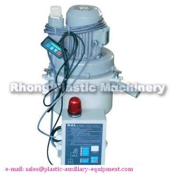 Conbined Auto-loader