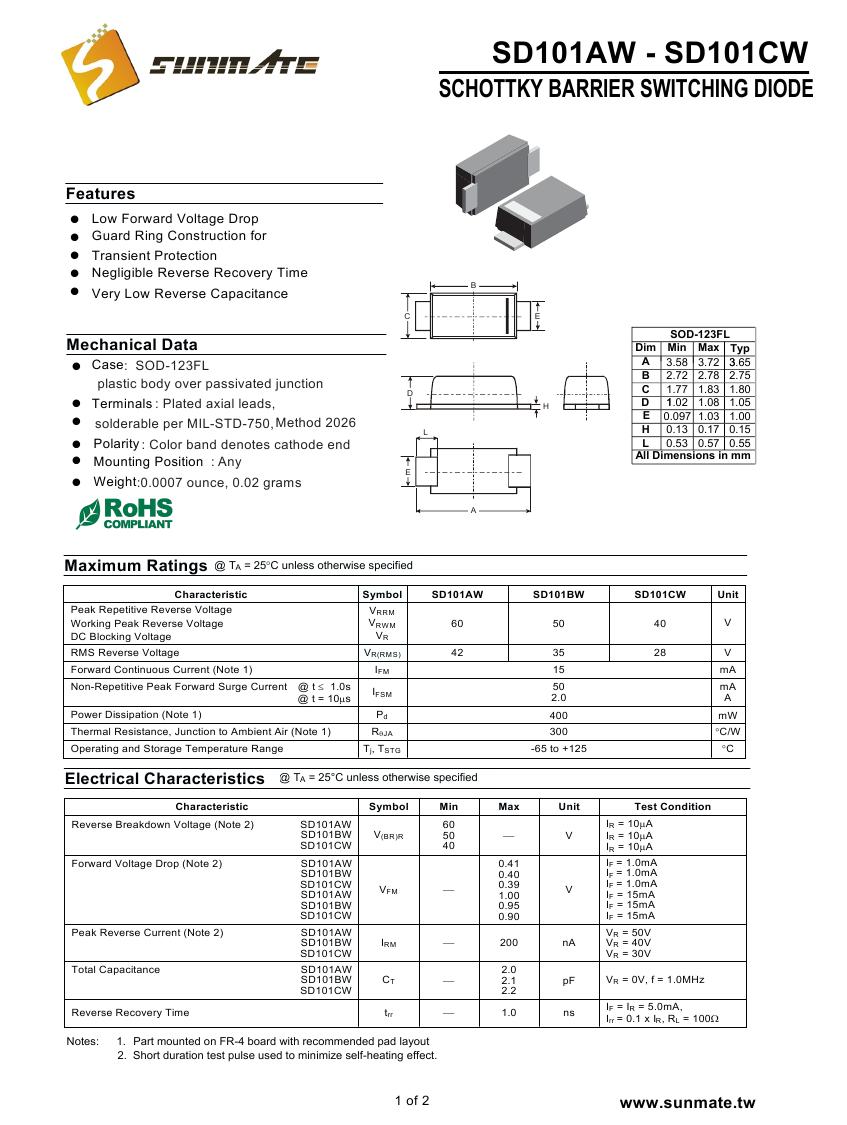 SD101AW - SD101CW0000