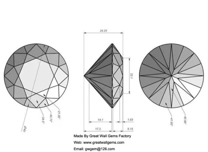 cubic zirconia (CZ) replicas