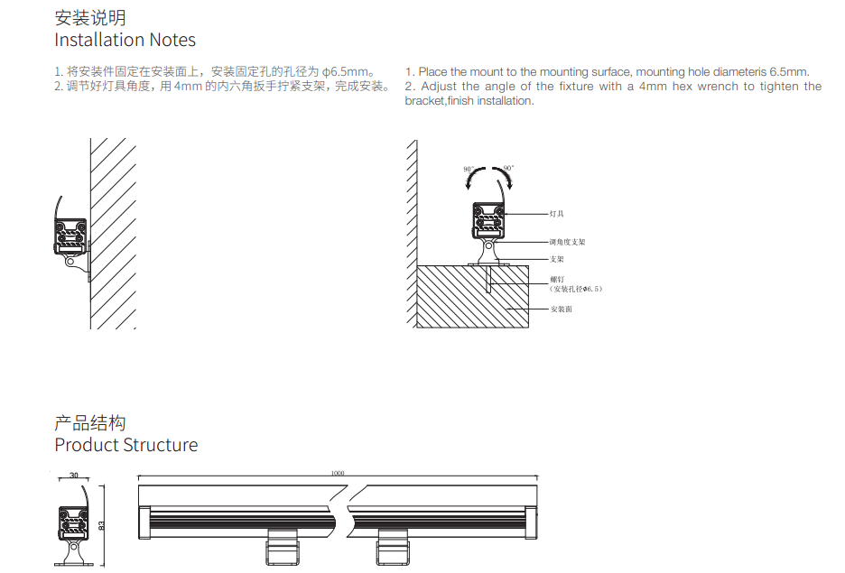 Linear LED Wall Washer