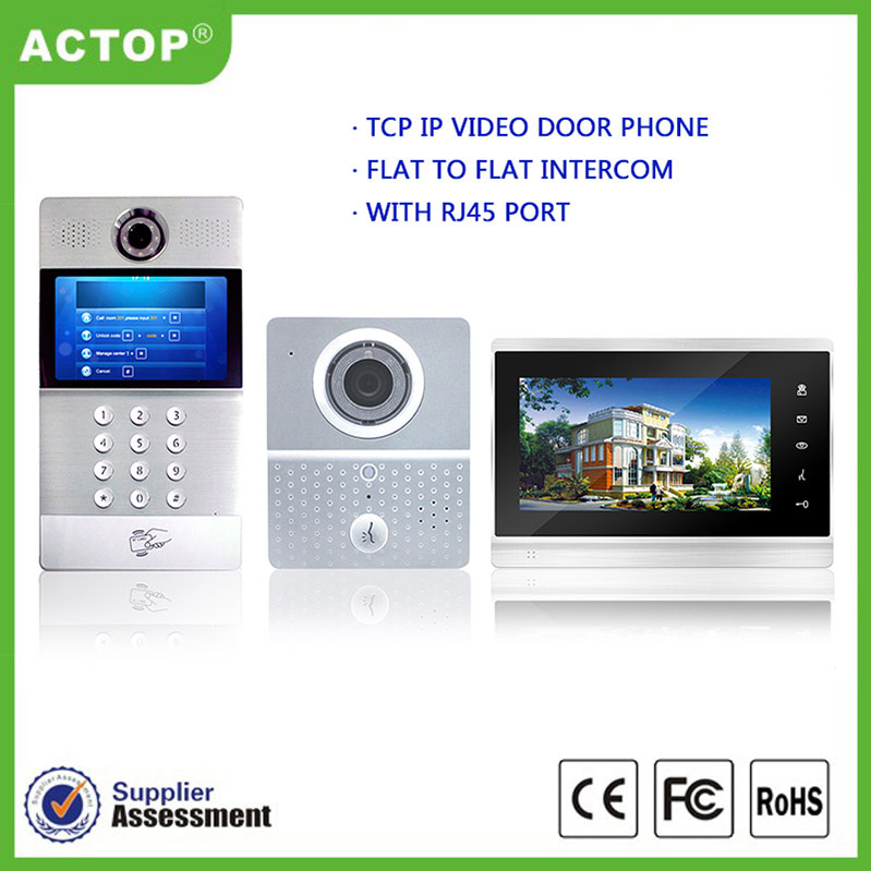 IP Gate Intercom