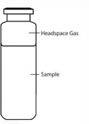 Headspace Vials