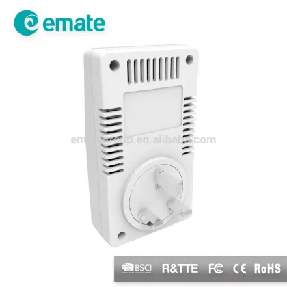 UK Style Energy Monitoring Socket Power Mieter Socket