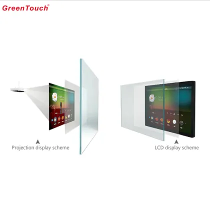 50 Inch Capacitive Touch Foil Technology Interactive Film