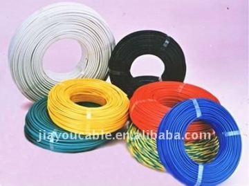 pvc wire and cable