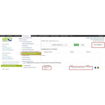 Door Closers USA Import Trade Data