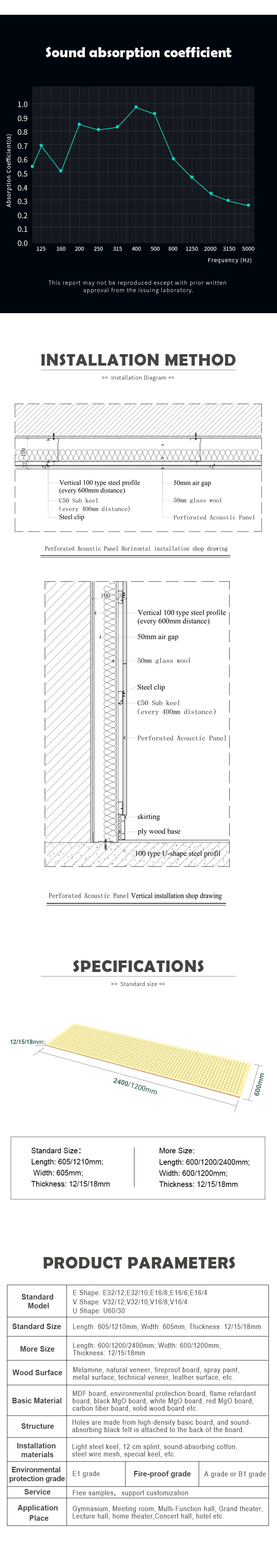 2Perforated wood acoustic panel