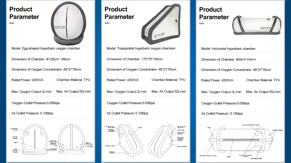 Hyperbaric Oxygen Therapy Chamber