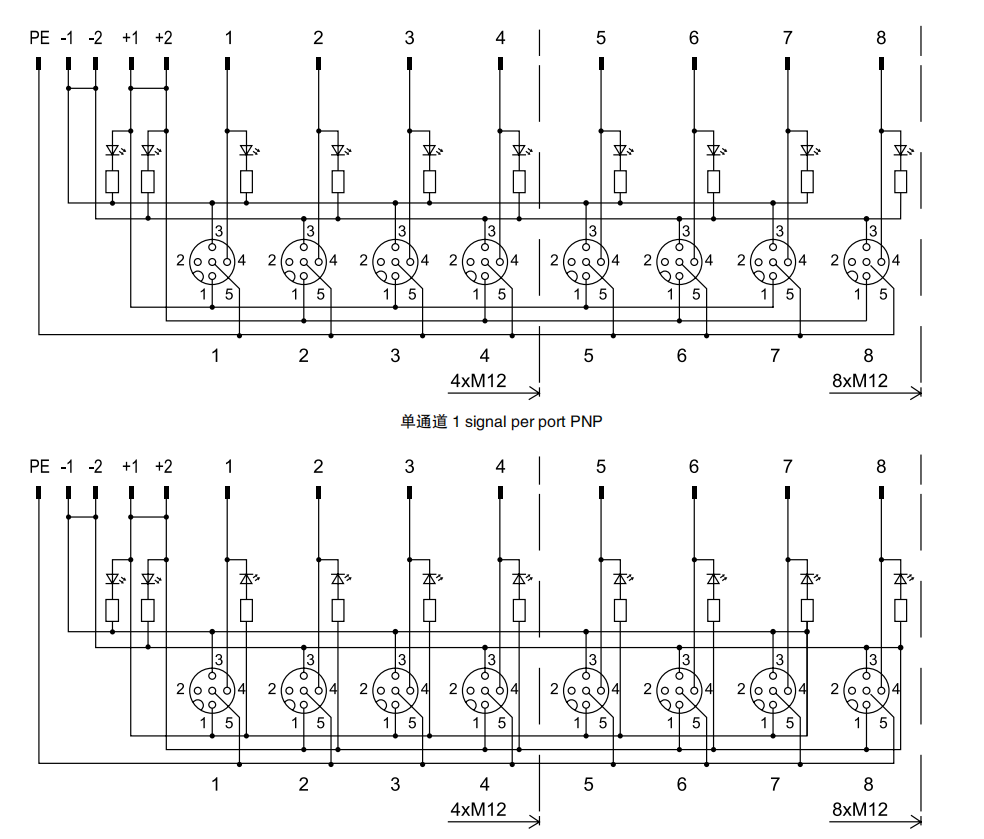 4 Port M12 Distribution Box