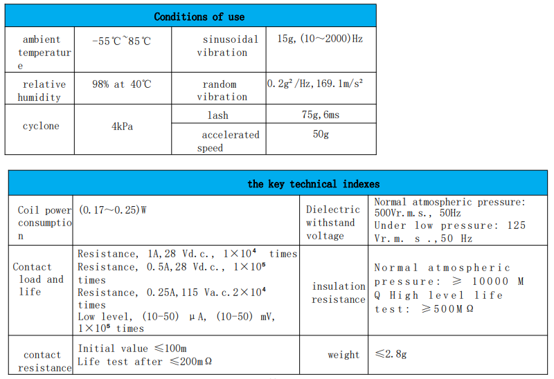 JRW-232MA Technical Specifications