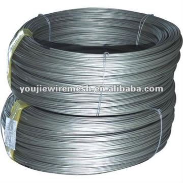 galvanized staples wire