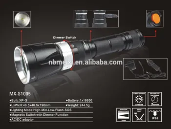 outdoor super brightness rechargeable usb flashlight