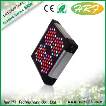 Doube switches LED Grow Light