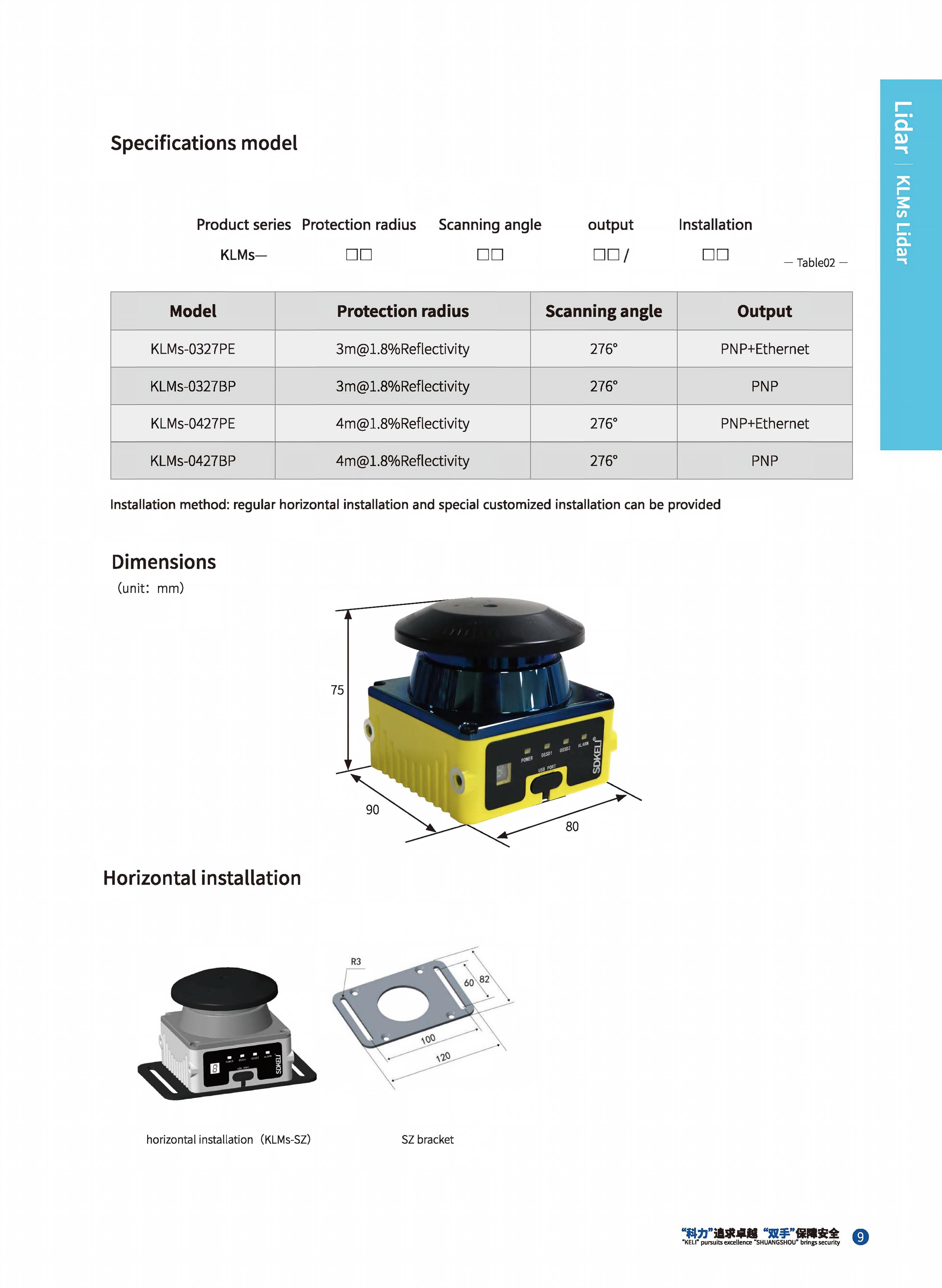 Safety Laser Scanner