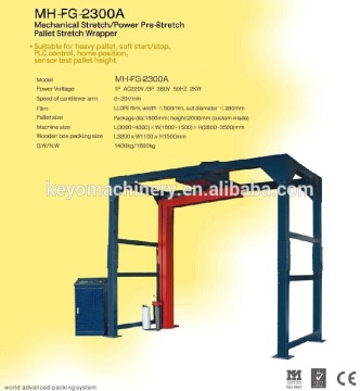 Automatic Rotary Ring Stretch Wrapper
