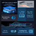 Nieuwste mini -pc met Intel 13e Gen i71360p