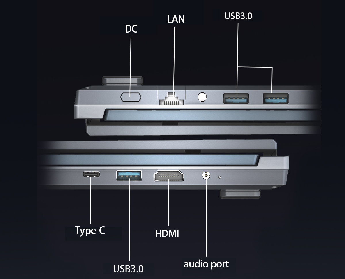 Design Multi-Purpose Computer