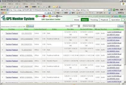Online Car Tracking Route Gps Moving Map Software Platform
