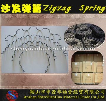 High Carbon Steel Zigzag Spring for Sofa
