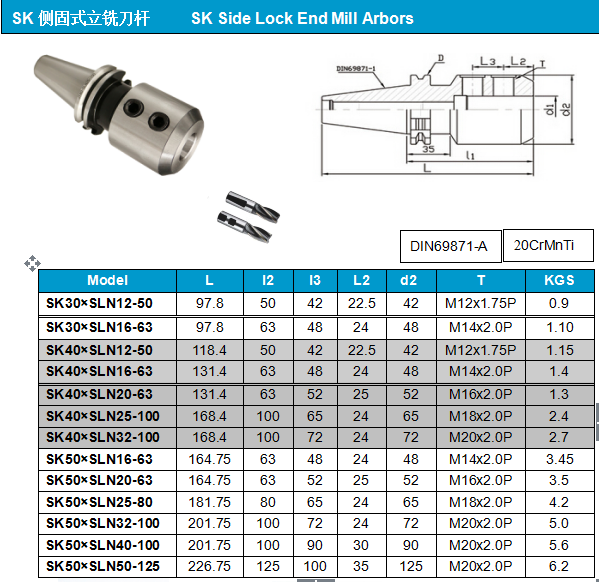 SK-SLN TOOL HOLDER