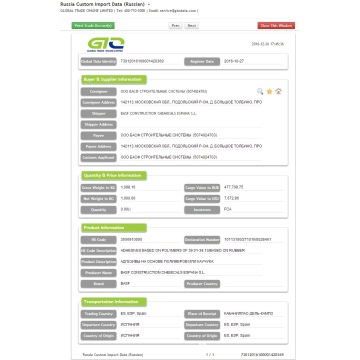 Resin Russia Import Customs Data