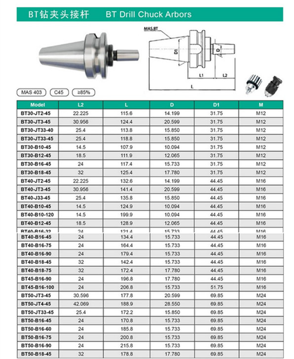 BT Drill Chuck Arbor