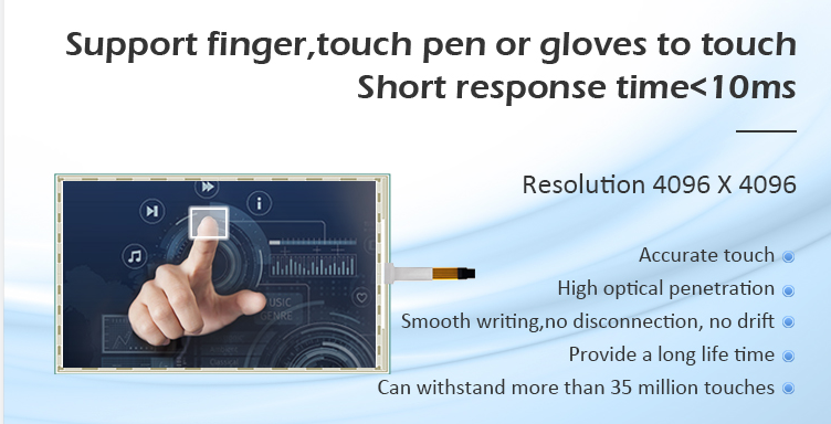 Waterproof Touch Screen