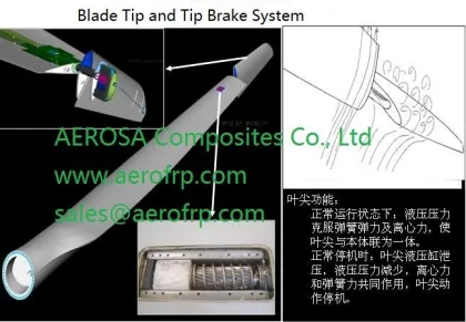 Nordex 43-600 blade spoiler