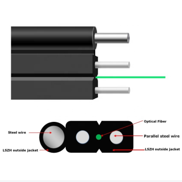 Outdoor Steel Wire Fig8 Fiber Optical Drop Cable: G657A1/A2, 1/2 Core - FTTH Solutions
