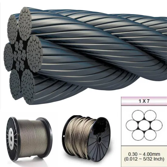 1x7 Stainless Steel Wire Rope