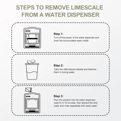 Top Quality Descaling Cleaning Tablets