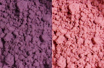 Thermochromic Heat Reactive Pigment for Plastics