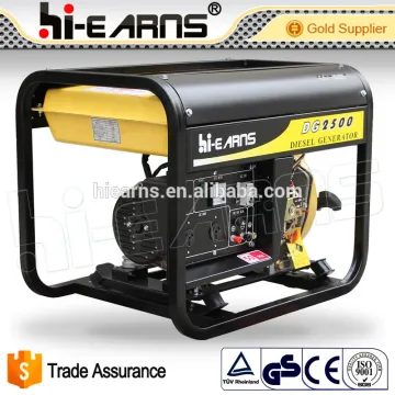 Portable open frame air-cooled diesel generator with decorate cover plate white color(DG2500)