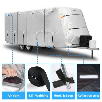 ravel Trailer RV Cover 24'8"-27' Windproof & Anti-UV