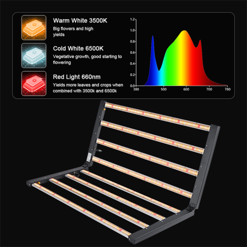 Custom Mammoth Intertek 1000W Led Grow Lights