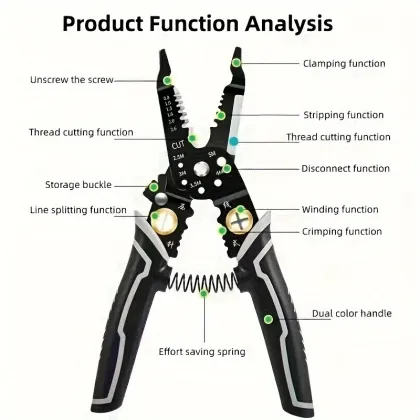 Black multifunctional wire stripper
