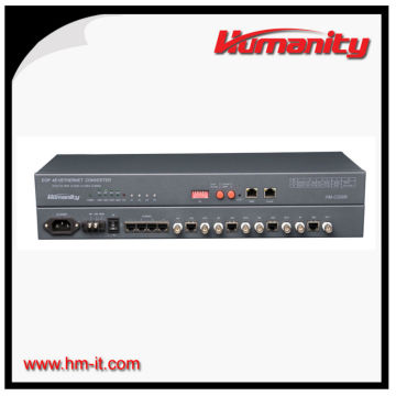 HM-C200B Humanity 4E1 to Ethernet Converter Interface Converter Network Converter