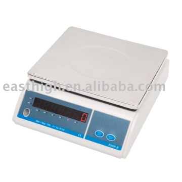 Weighing scale