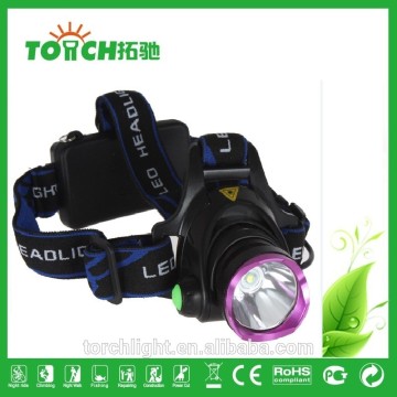 led Headlight Rechargeable super waterproof high power headlamp 2x18650 battary for outdoor hunting
