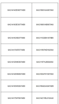 SIEMENS SIMATIC S7-400 PLC Controller - 6AG1952-1AP00-7AA0
