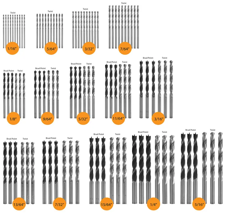 Twist Drill Bit 100 Piece Set Includes Bits