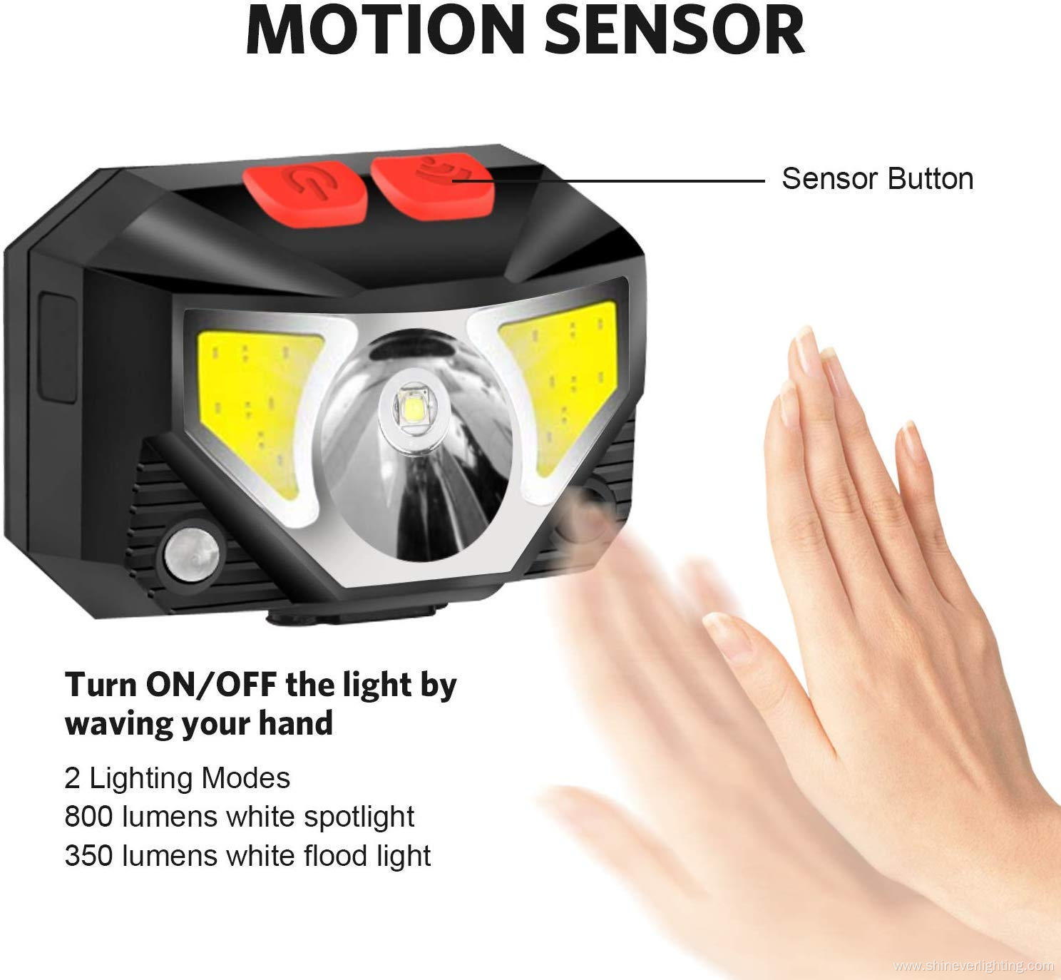 Outdoor High Power Motion Sensor LED Headlamp