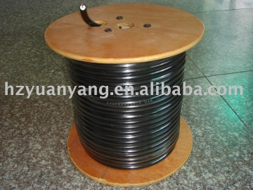 412 Coaxial Cable