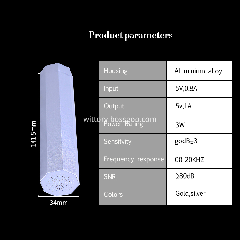 ha-mate parameter