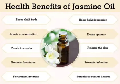 Jasmine Hydrosol Pure & Natural Floral Jasmine Water