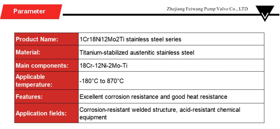 Stainless steel series-xiangqing2-FW019