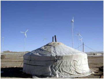 10kw off-grid wind generator
