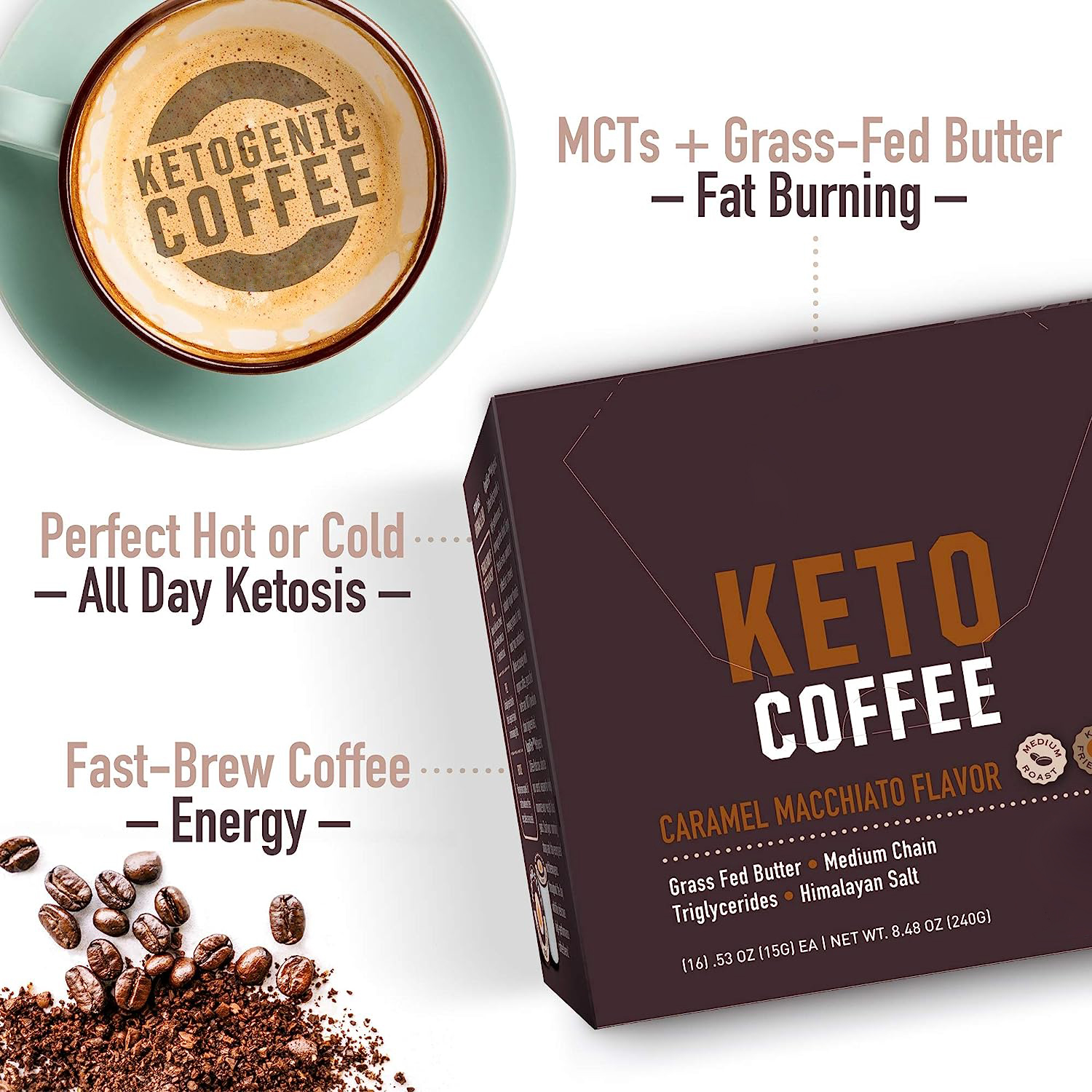 OEM/ODM Vegan Sugar Free Fat Burning Coffee Boost Energy Slimming Coffee Keto Coffee