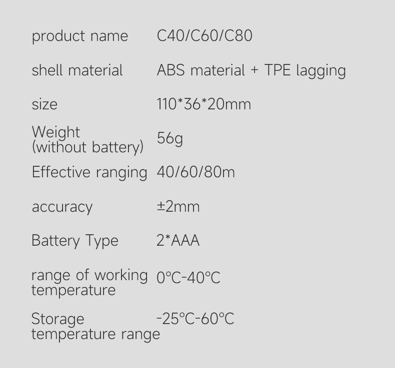 Parameter 14