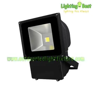 Patented heat sink led flood wash light
